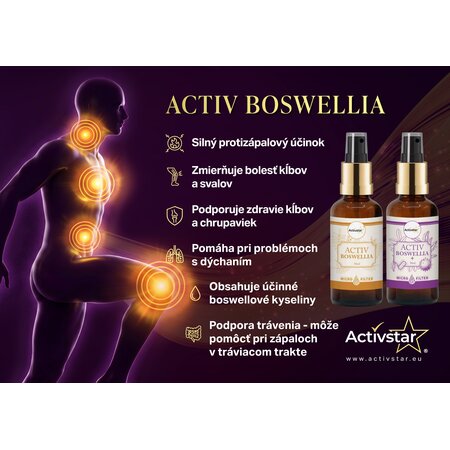 Activ Boswellia sublingválny spray 50 ml 